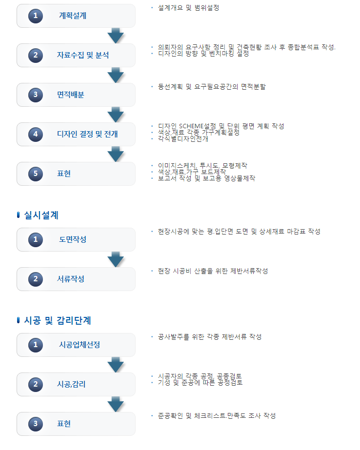 이미지명