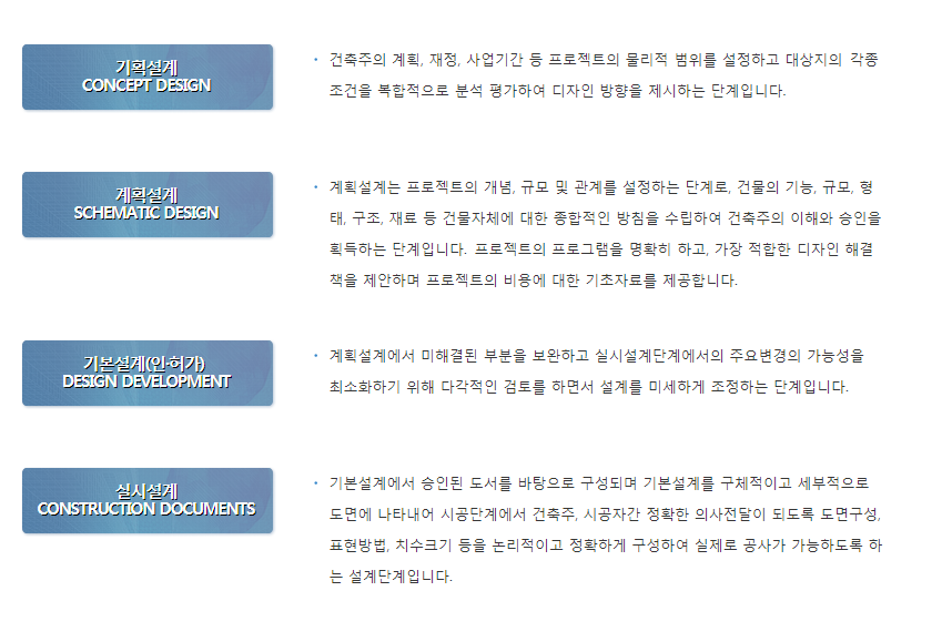 이미지명